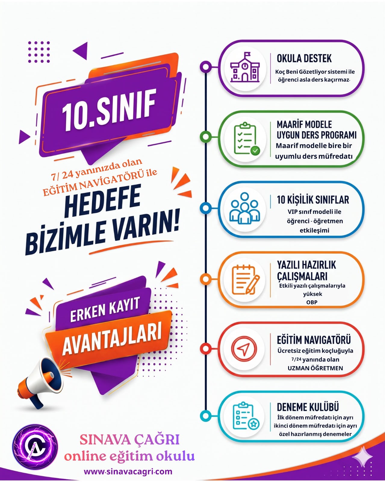 10. sınıf programı
