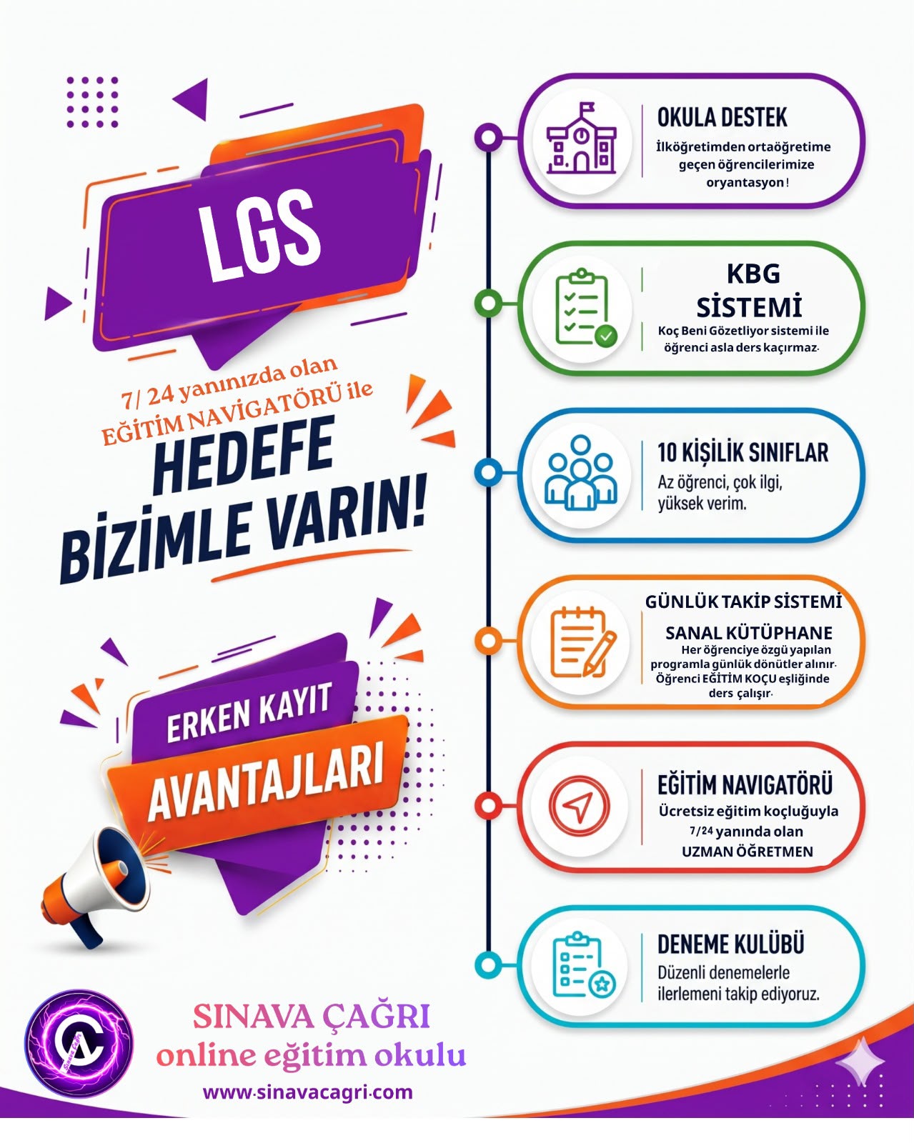 LGS programı